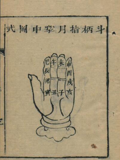 諸, 葛亮宝镜图精选 占卜古籍(图3)