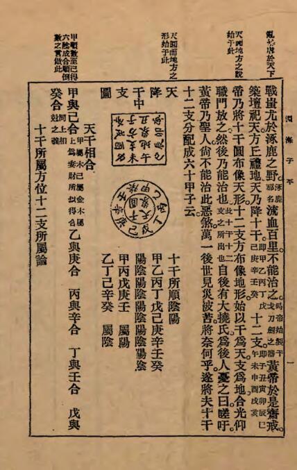 增补渊海子平音义评注 占卜古籍(图2)