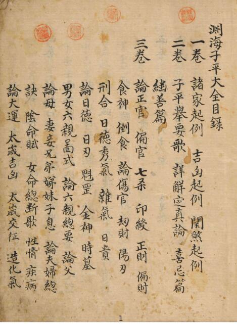 淵海子平大全 预测占卜古籍(图1)