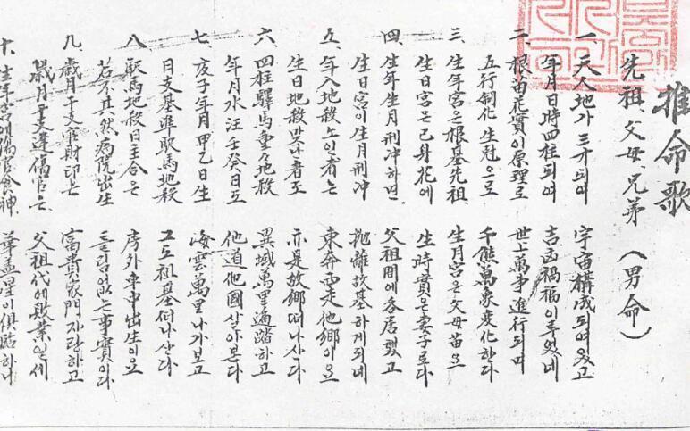 推命歌预测古籍(图2)
