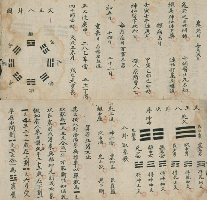 算卦书 周公解梦 易经古籍占卜命理(图1)