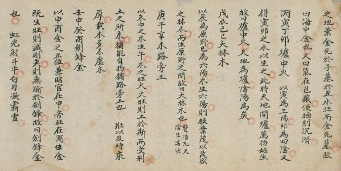 算卦书 周公解梦 易经古籍占卜命理(图4)