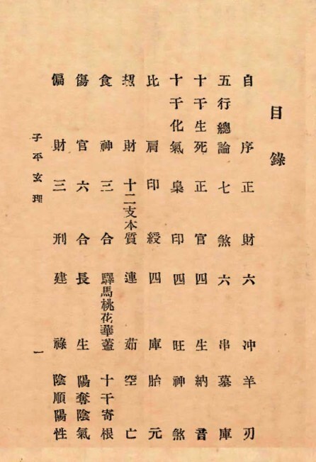 子平玄理   149页预测古籍(图3)
