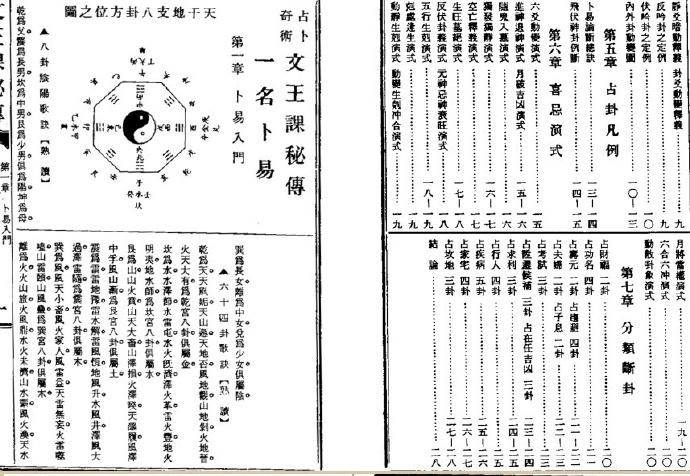 文王课秘传》(图2)