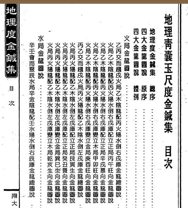 地理度金针6册(图2)