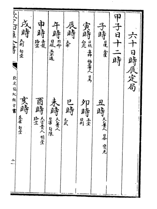 时辰定局)(图2)