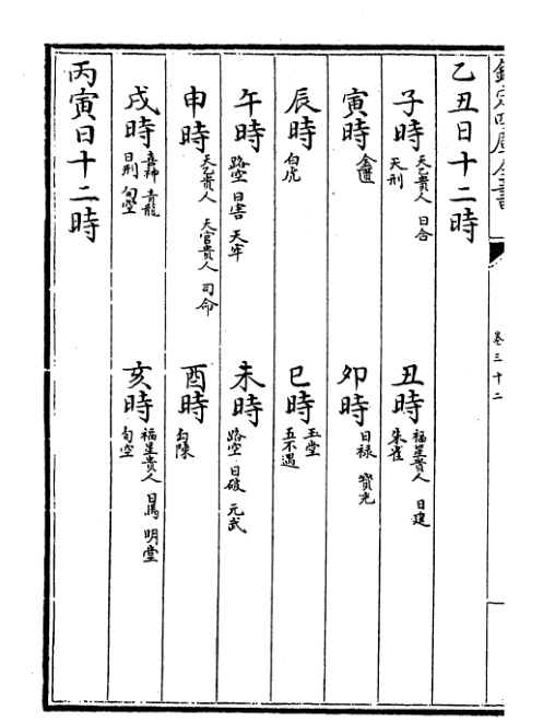 时辰定局)(图3)