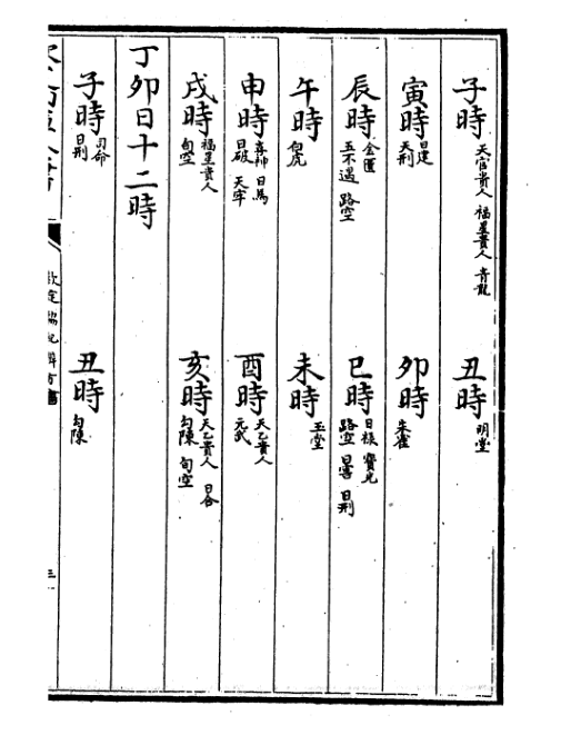 时辰定局)(图4)