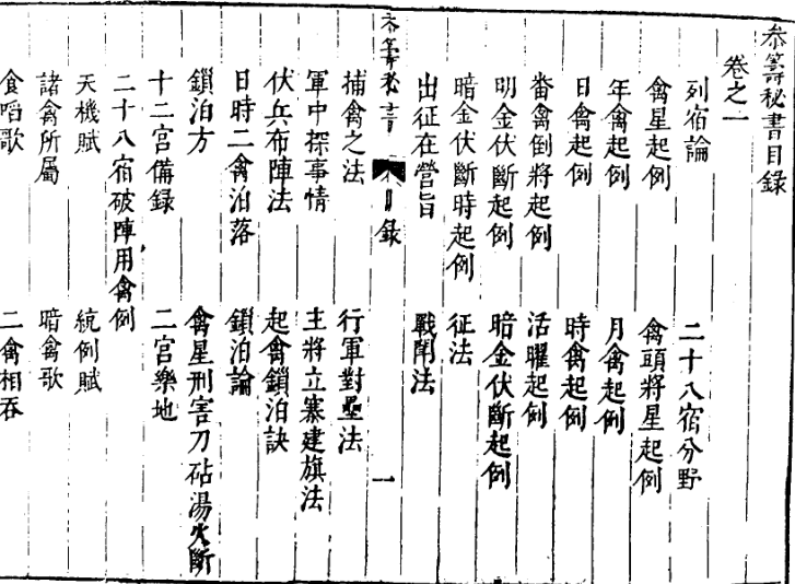 参筹秘书择日古籍 预测占卜(图1)