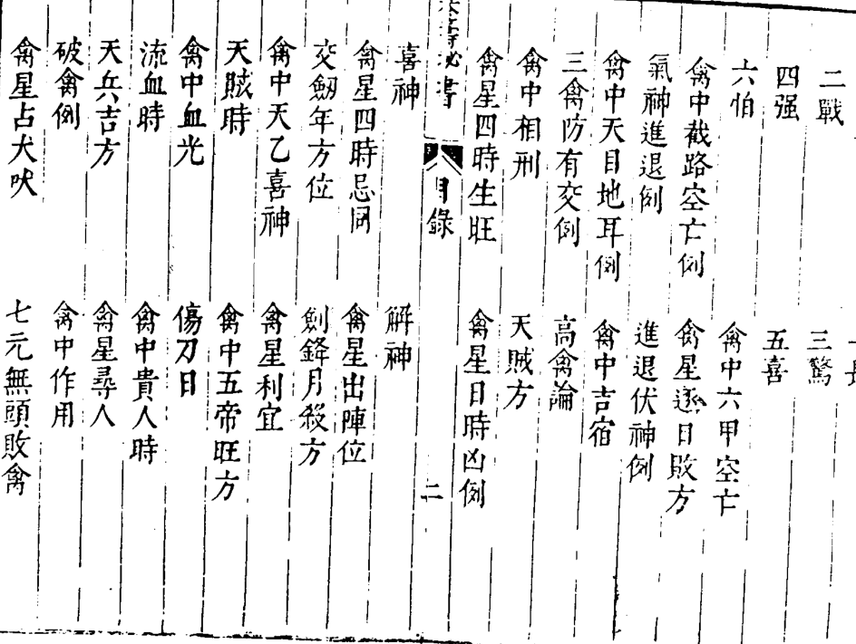 参筹秘书择日古籍 预测占卜(图2)