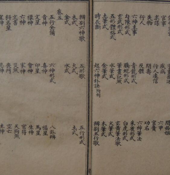 梅花易數 古籍占卜(图4)