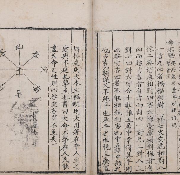 古本奇门五行天地之大法(图1)