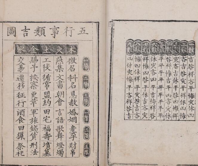 古本奇门五行天地之大法(图3)