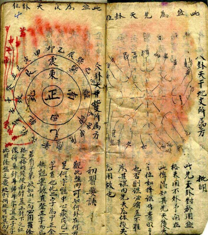 《地理三合秘书》(图1)