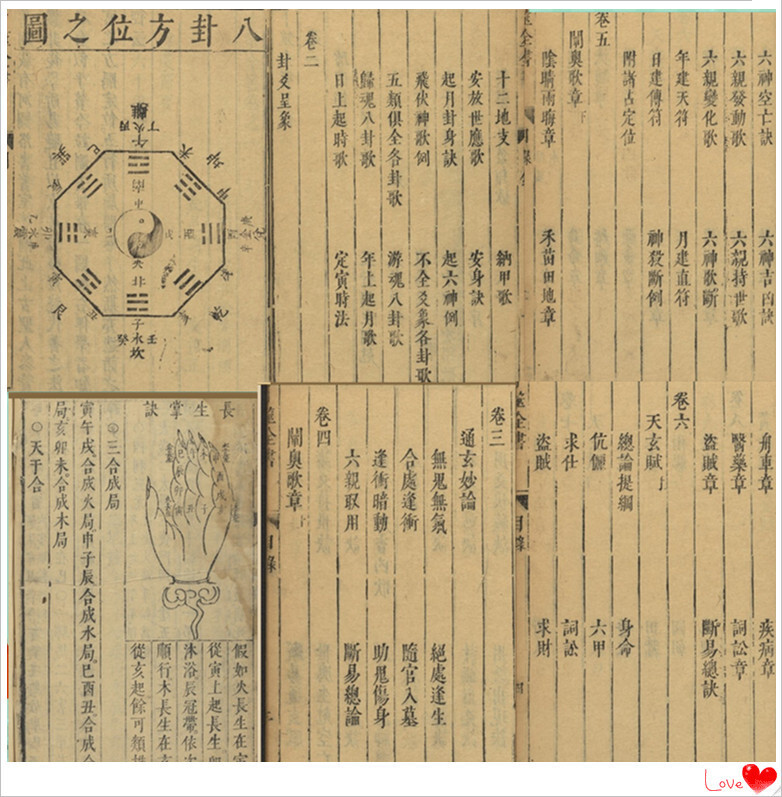卜筮全书 八卦方位八宫所属六十四卦六爻六神六亲黄金册占等收藏(图1)