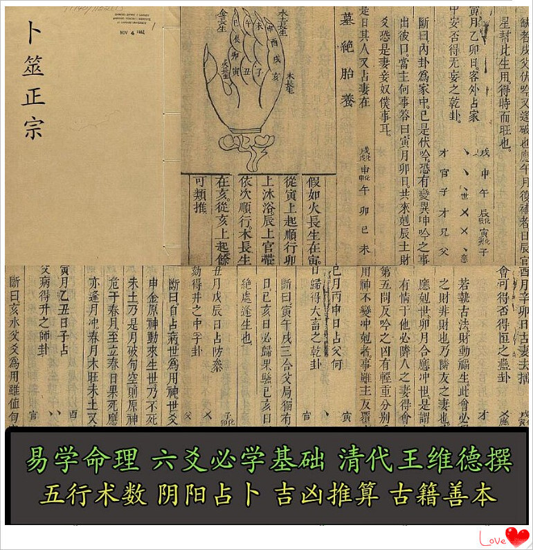 卜筮正宗   清代王维德易经六爻 占术预测占卜古籍(图1)