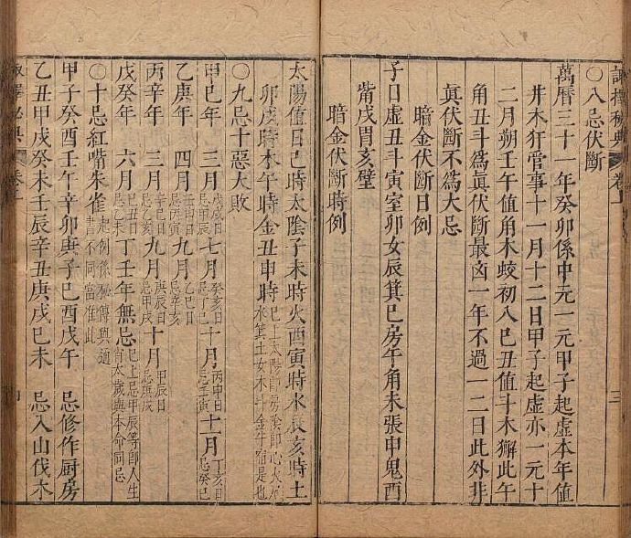 诹择秘典 易学术数月令干支择日基础古籍善本 婚丧嫁娶求财迁葬(图3)