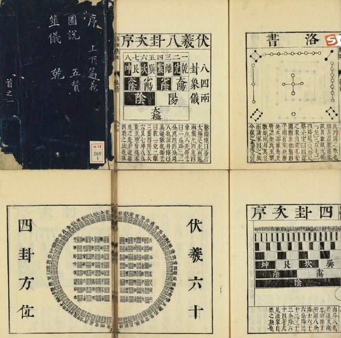 筮易图说 周易注解 易经五行术数命理占卜 基础图书 珍贵古籍善本(图1)