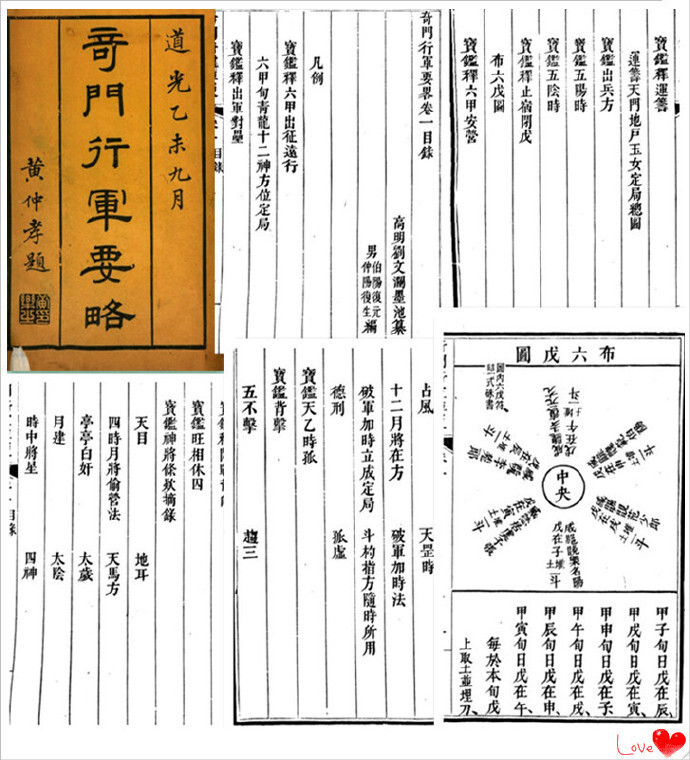 奇門行軍要略 五行六十四卦九星卦象占术八门八神九宫古典收藏(图1)