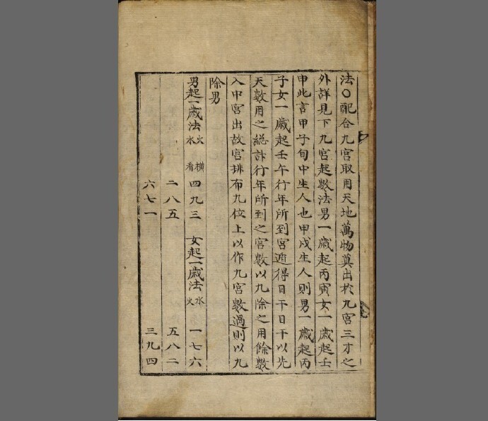 萬年圖新增六十歲太歲姓名(图2)