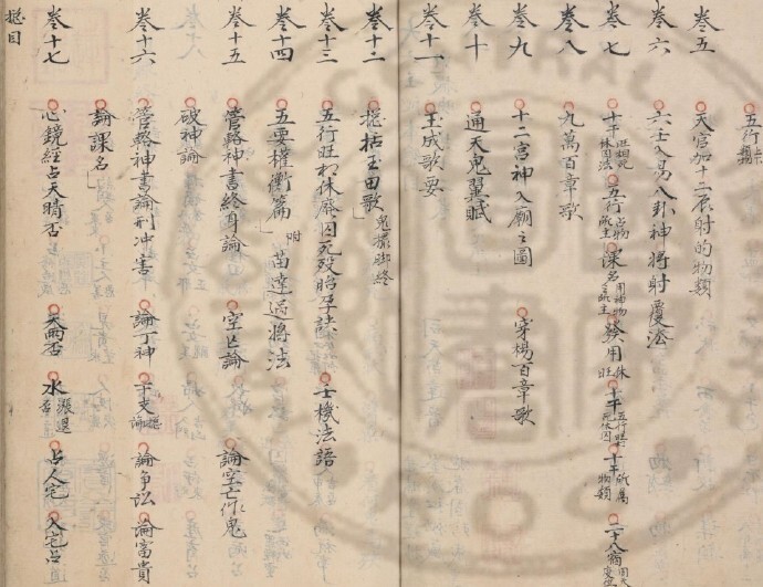 大六壬秘本 占卜古籍(图2)