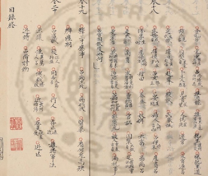 大六壬秘本 占卜古籍(图3)
