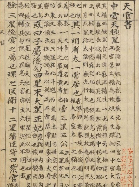 天官书 全占卜类占术古籍(图2)