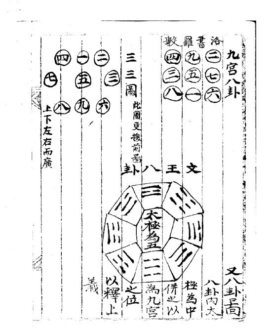 苟全方（奇门）   占卜古籍(图5)