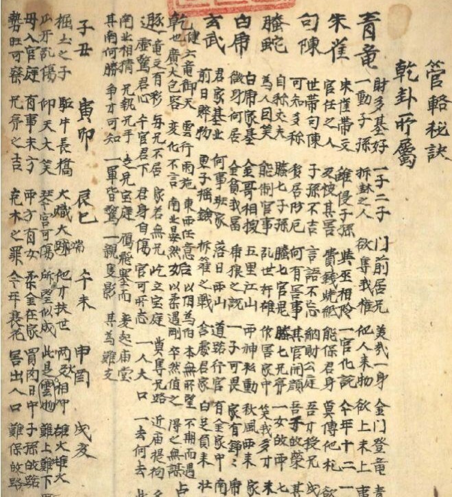 管辂秘诀（六爻）   占卜古籍(图2)