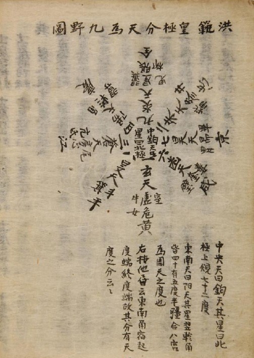 河洛花奇   奇门 古籍占卜(图5)