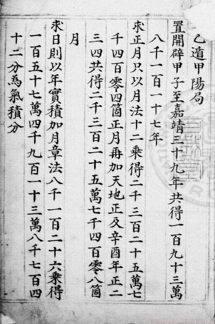 预测占卜古籍 太乙遁局 24册  不分卷(图1)