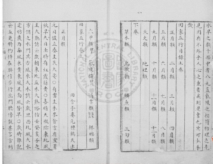 占卜古籍 田家五行 2卷  (明)娄元礼撰(图2)