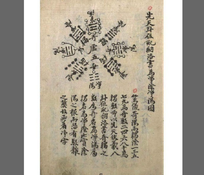 天星掌诀(图3)