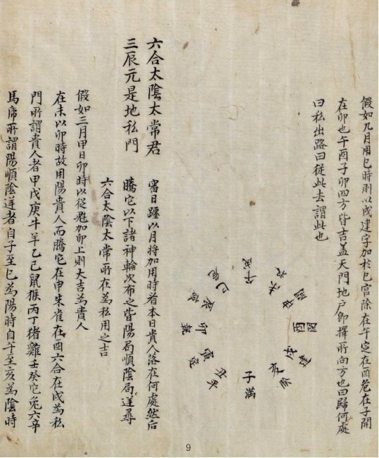 奇門撮要   奇门占卜古籍(图4)