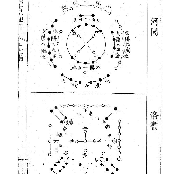 涓吉龟鉴   择日 占卜古籍(图3)