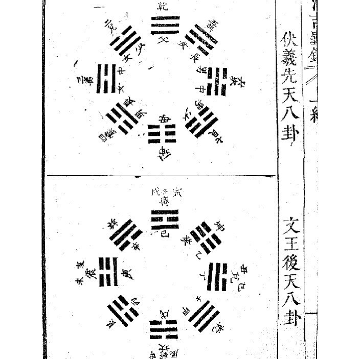 涓吉龟鉴   择日 占卜古籍(图4)