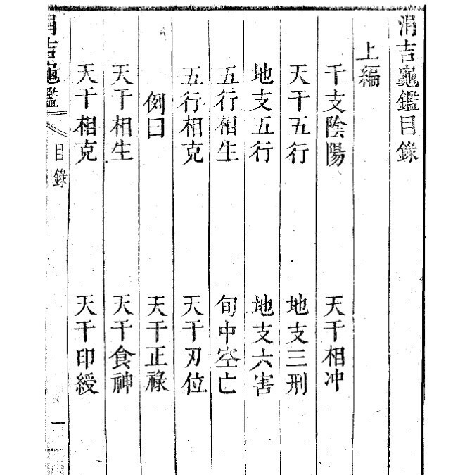 涓吉龟鉴   择日 占卜古籍(图5)