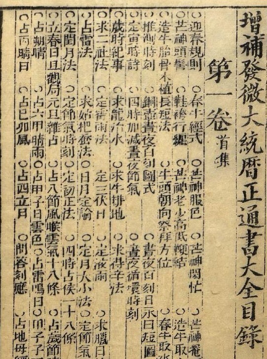 增补发微历正通书 预知占卜数术择日古籍(图2)