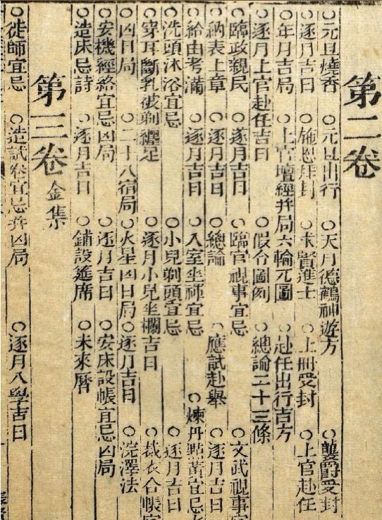 增补发微历正通书 预知占卜数术择日古籍(图3)