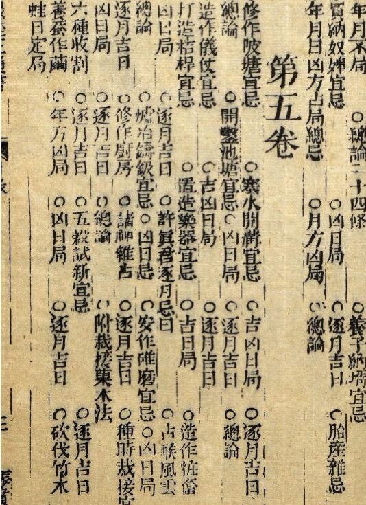 增补发微历正通书 预知占卜数术择日古籍(图4)