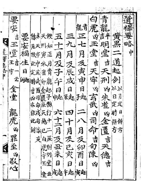 选择要略 择日古籍 术数(图2)