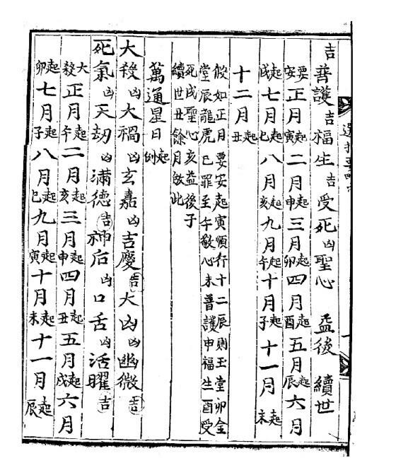 选择要略 择日古籍 术数(图3)