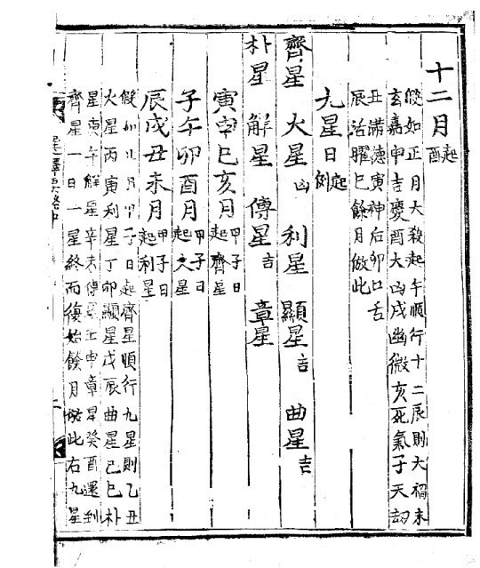 选择要略 择日古籍 术数(图4)