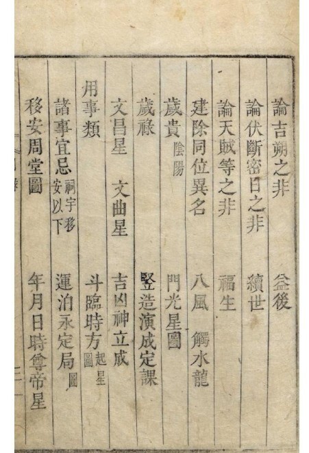 选择纪要 占卜数术择日古籍(图5)