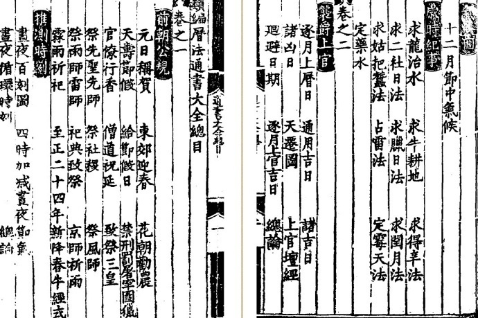 类编历法通书大全  择日择吉选日选时古籍1906页(图2)