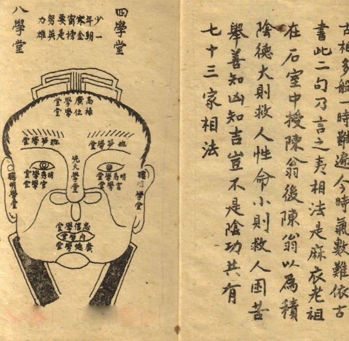 袁柳庄神相秘诀.光绪   相术古籍(图2)