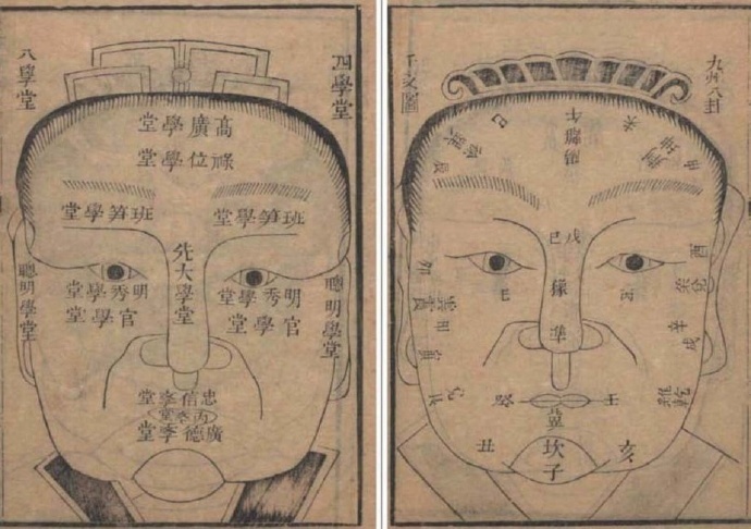 柳庄相法 光绪15年古籍扫描   相术(图2)