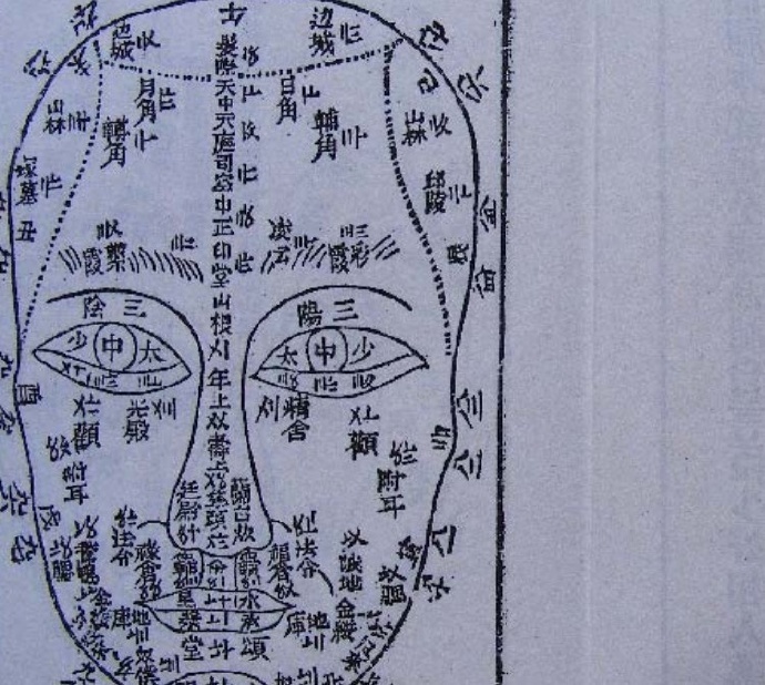 明 灵道人 《神相金较剪》古本   相术(图2)