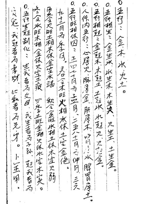 盲派正宗（手抄本） 预测占卜命理(图1)