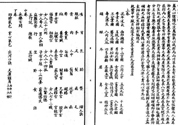 预测占卜相术 柳庄相法-(图2)